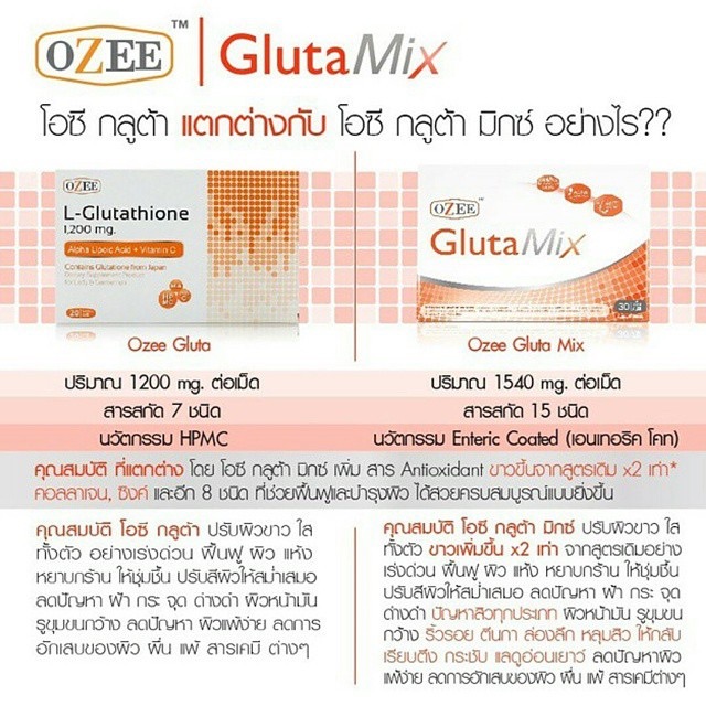 Ozee Gluta Mix